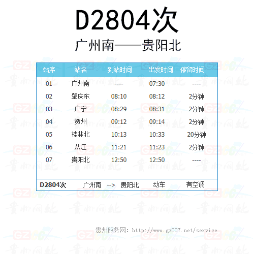 动车2804次时刻表