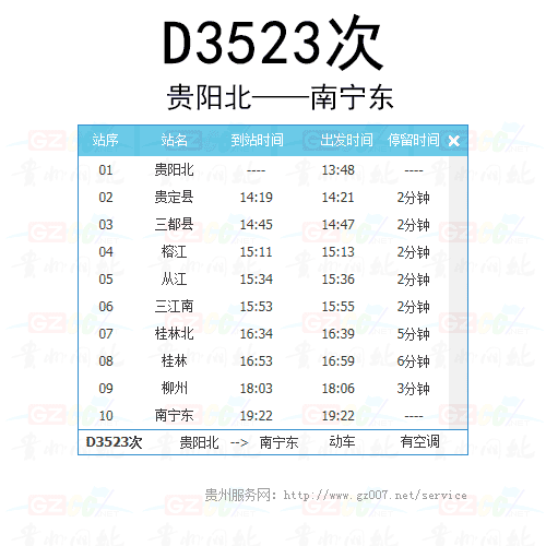 D3523次动车时刻表
