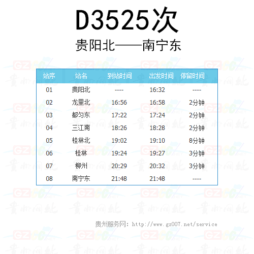 贵广高铁动车D3525次时刻表