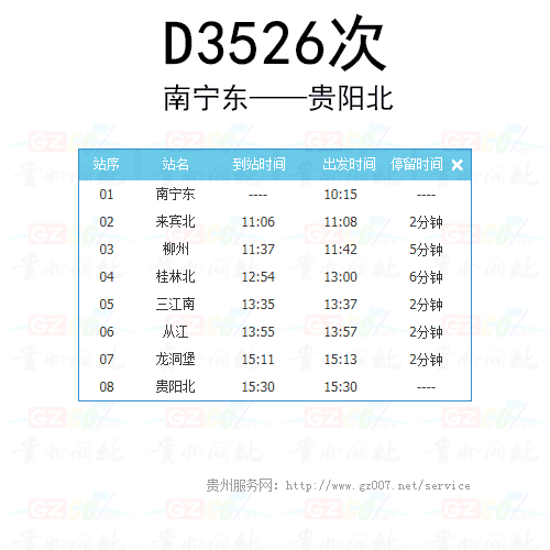 贵广高铁动车D3526次动车时刻表
