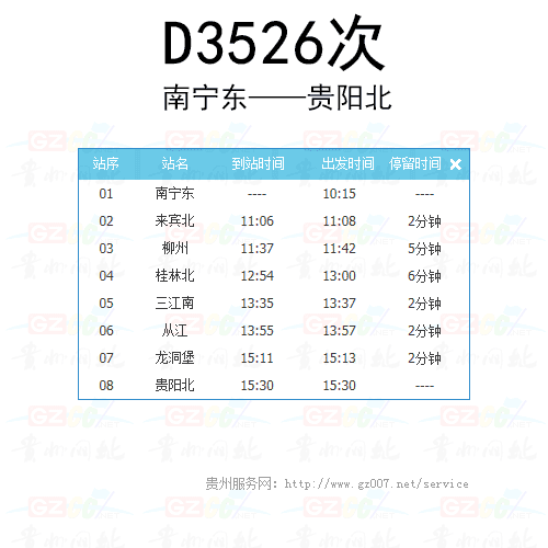 D3526ζʱ̱