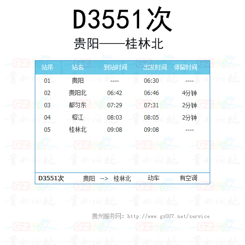 D3551次动车时刻表