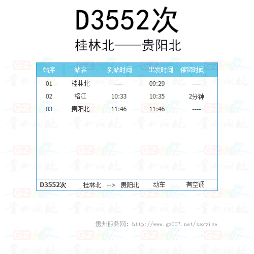 D3552次动车时刻表