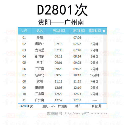 动车2801次时刻表
