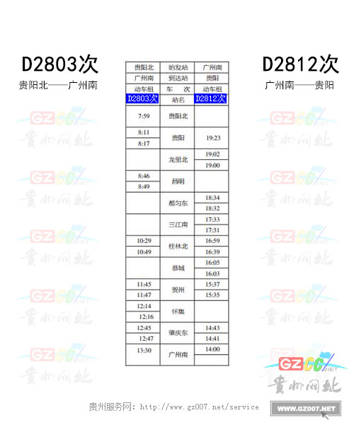 动车2812次时刻表