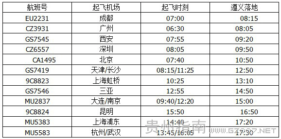遵义机场星期一航班时刻表