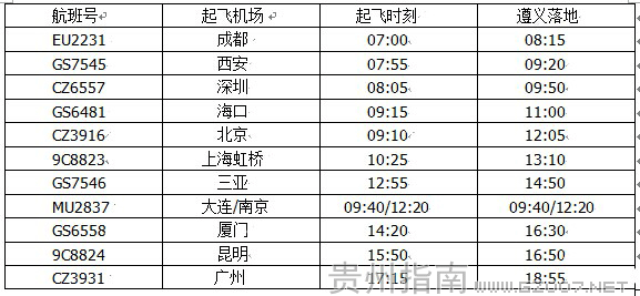 遵义机场星期一航班时刻表