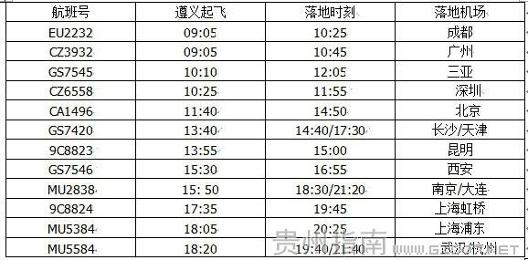 遵义机场星期三航班时刻表