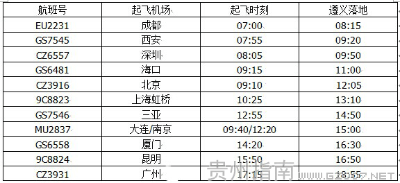 遵义机场星期六航班时刻表