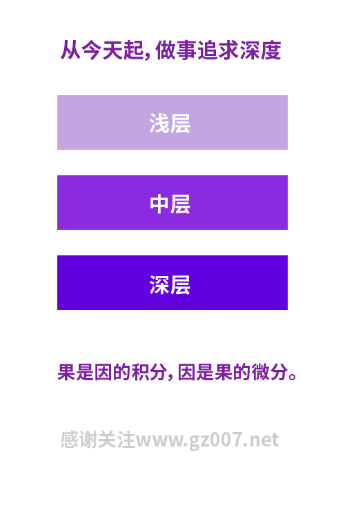 007做事追求深度